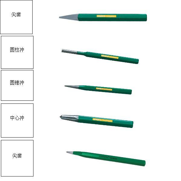鿴ͼƬʵʳߴС
