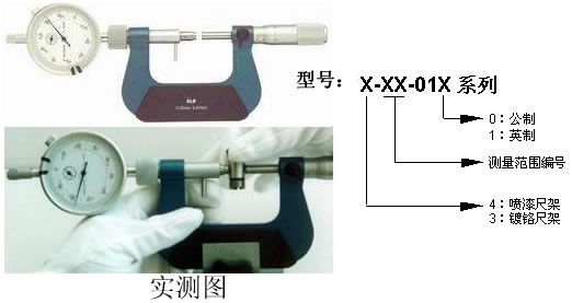 鿴ͼƬʵʳߴС