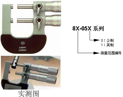 鿴ͼƬʵʳߴС