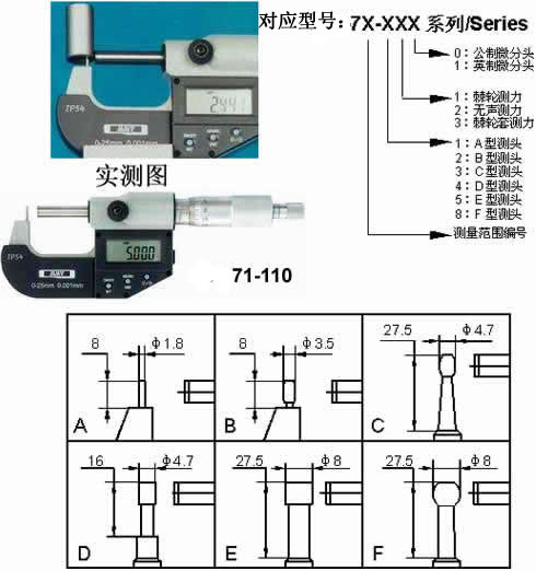 鿴ͼƬʵʳߴС