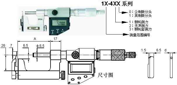 鿴ͼƬʵʳߴС